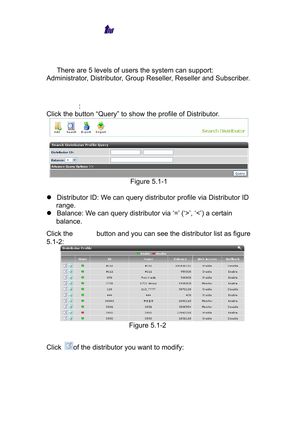 Chapter 5 subscriber, Distributor, Istributor | Welltech WS 6600 V.2.0 User Manual | Page 43 / 161