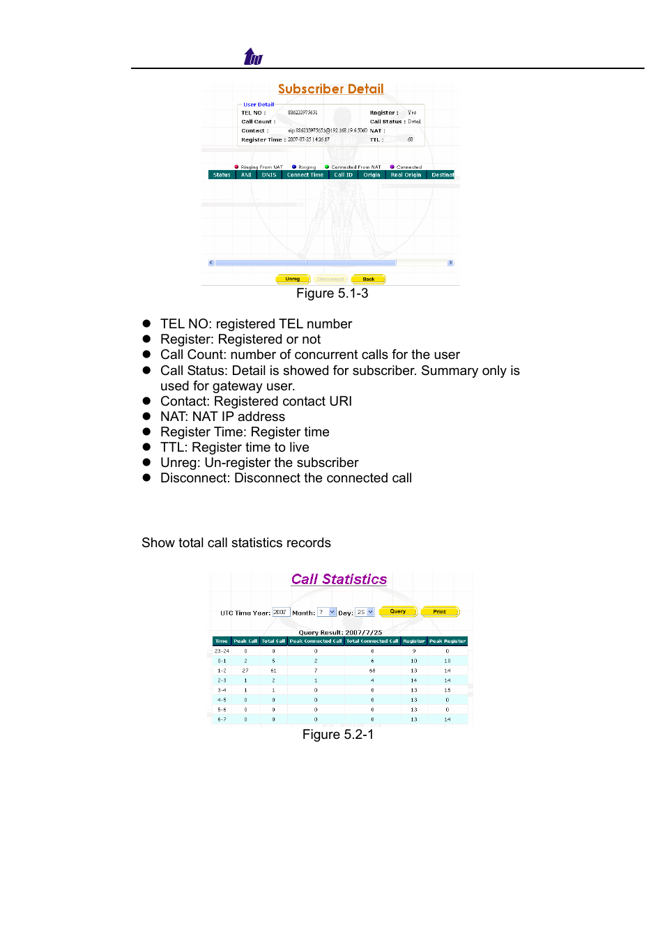 Call statistics | Welltech WellBG 5800 V.1.3 User Manual | Page 31 / 50