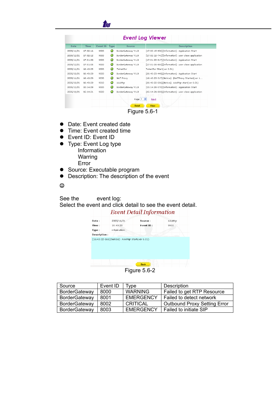 Welltech WellBG 5800 V.1.3 User Manual | Page 34 / 50