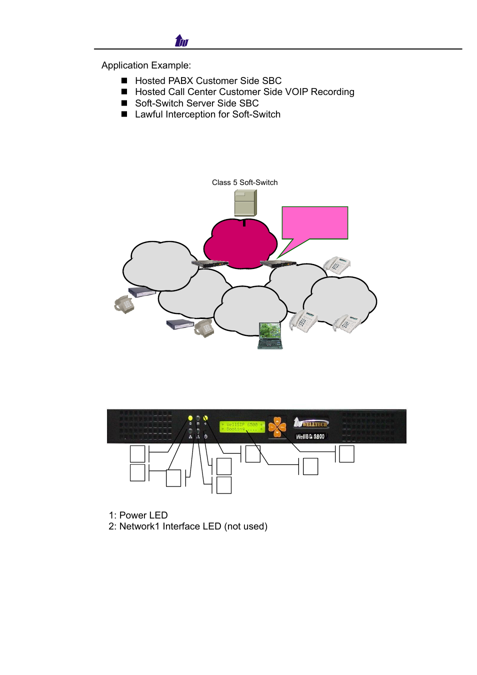 Wellbg 5800 applications, Boarder gateway 5800 appearance description, Architecture | Boarder gateway 5800 front panel, Welltech computer co., ltd, Functions: 1: power led, Network1 interface led (not used) | Welltech WellBG 5800 V.1.3 User Manual | Page 4 / 50
