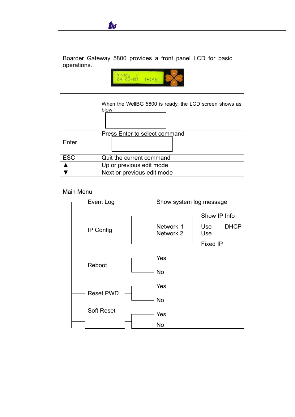 Chapter 7 lcd display configuration | Welltech WellBG 5800 V.1.3 User Manual | Page 45 / 50