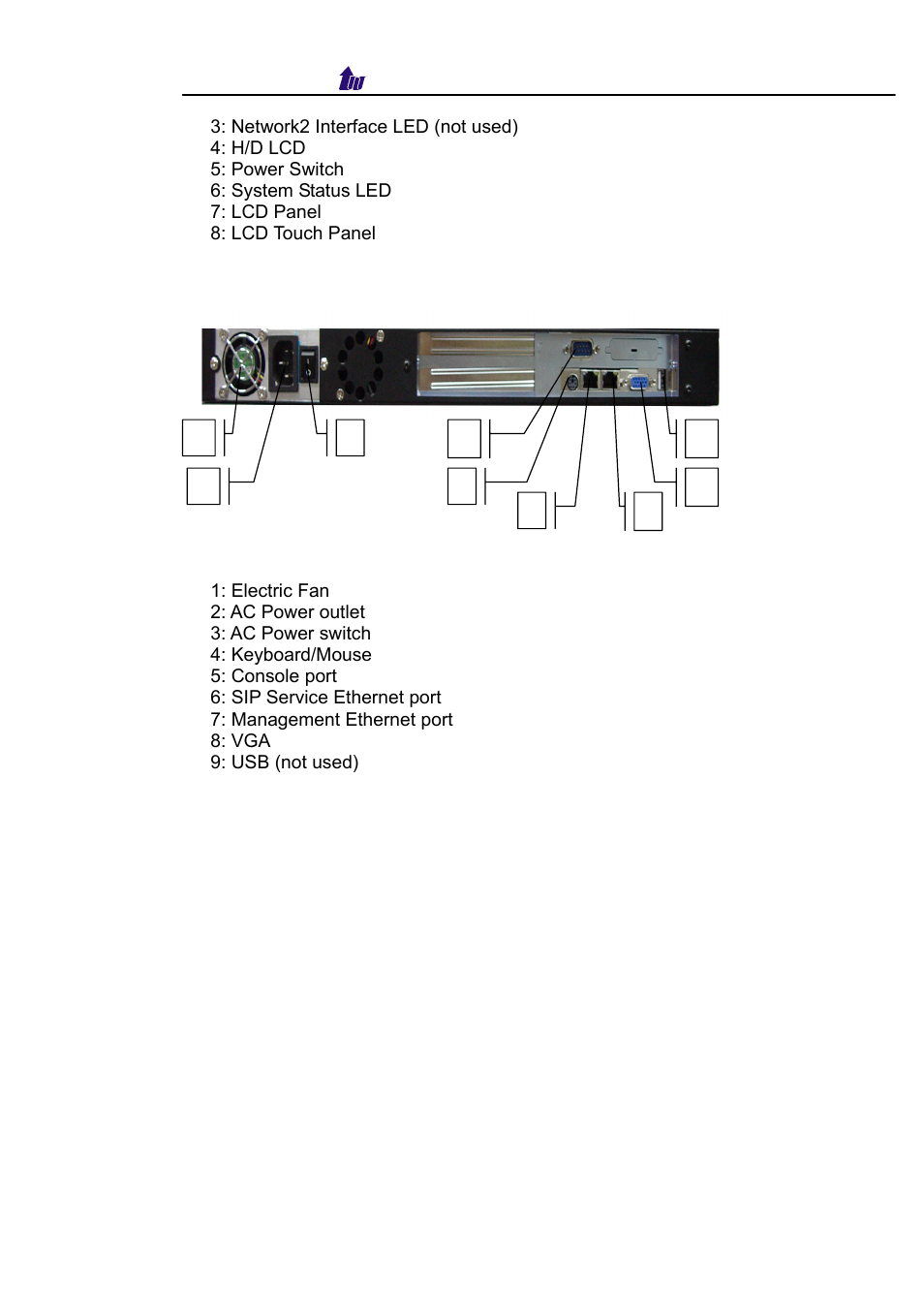 Boarder gateway 5800 rear panel | Welltech WellBG 5800 V.1.3 User Manual | Page 5 / 50