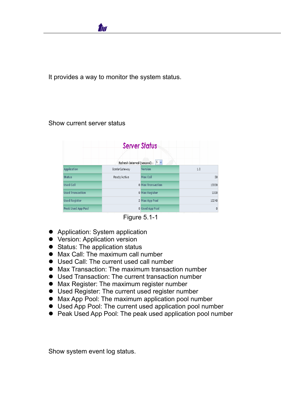 Chapter 5 system monitor reference, Server status, Event log | Server status - event log | Welltech WellBG 5800 V.1.0 User Manual | Page 24 / 46