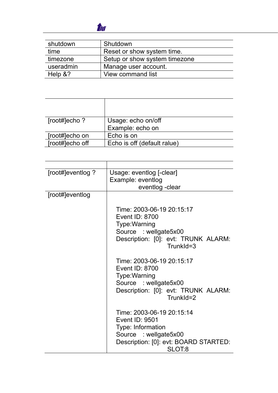 Welltech WellBG 5800 V.1.0 User Manual | Page 30 / 46