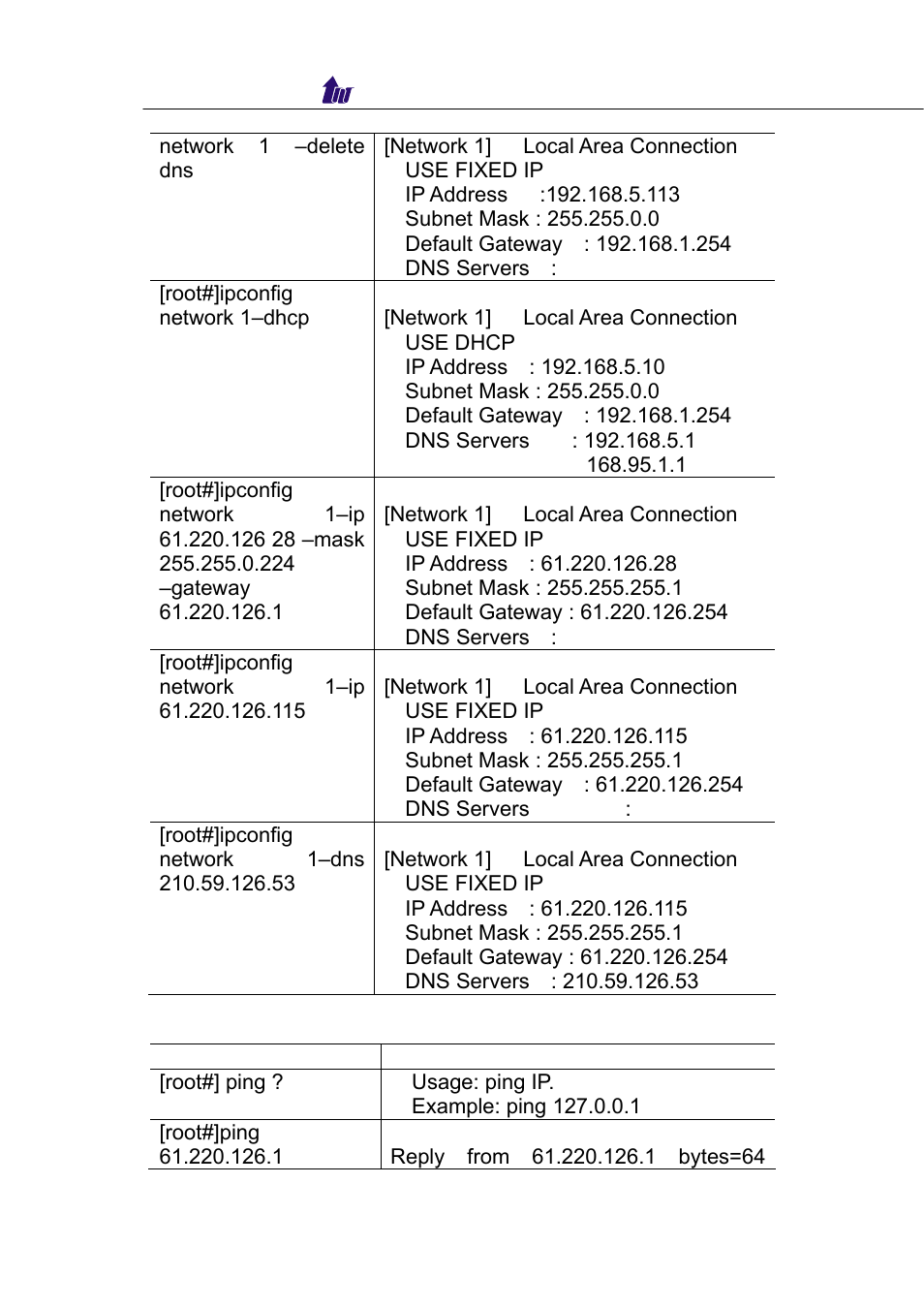 Welltech WellBG 5800 V.1.0 User Manual | Page 32 / 46