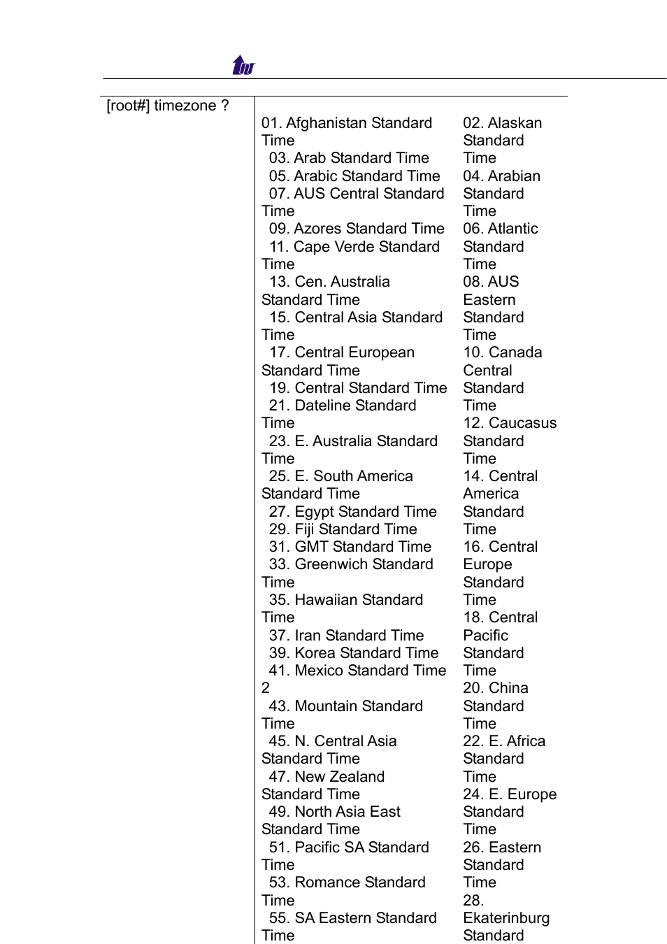 Welltech WellBG 5800 V.1.0 User Manual | Page 34 / 46
