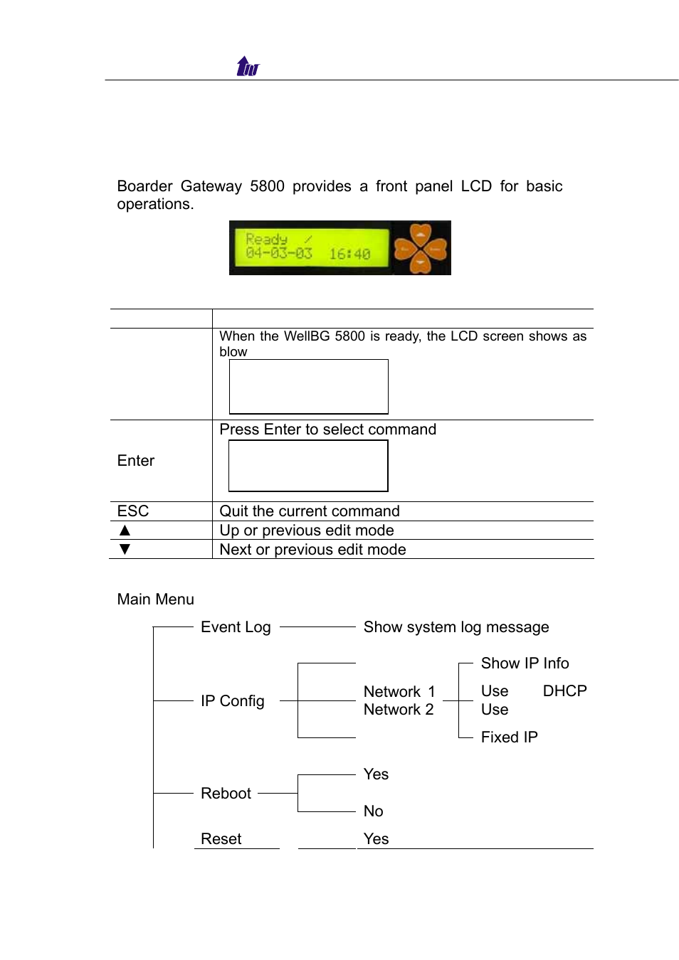 Chapter 7 lcd display configuration | Welltech WellBG 5800 V.1.0 User Manual | Page 37 / 46