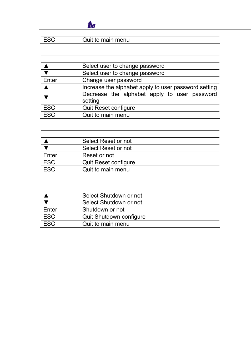 Welltech WellBG 5800 V.1.0 User Manual | Page 39 / 46