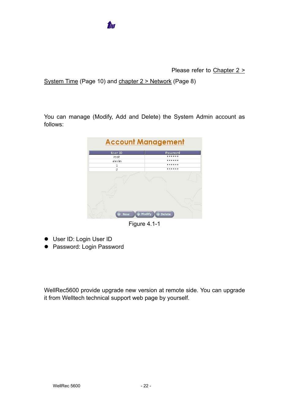 Chapter 4 system control reference, Account manager, Upgrade | System, system time, Network | Welltech WellRec 5600 V.1.0 User Manual | Page 22 / 44