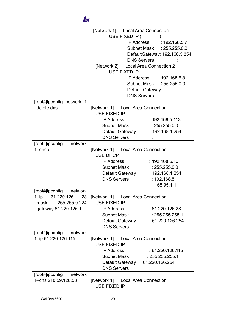 Welltech WellRec 5600 V.1.0 User Manual | Page 29 / 44