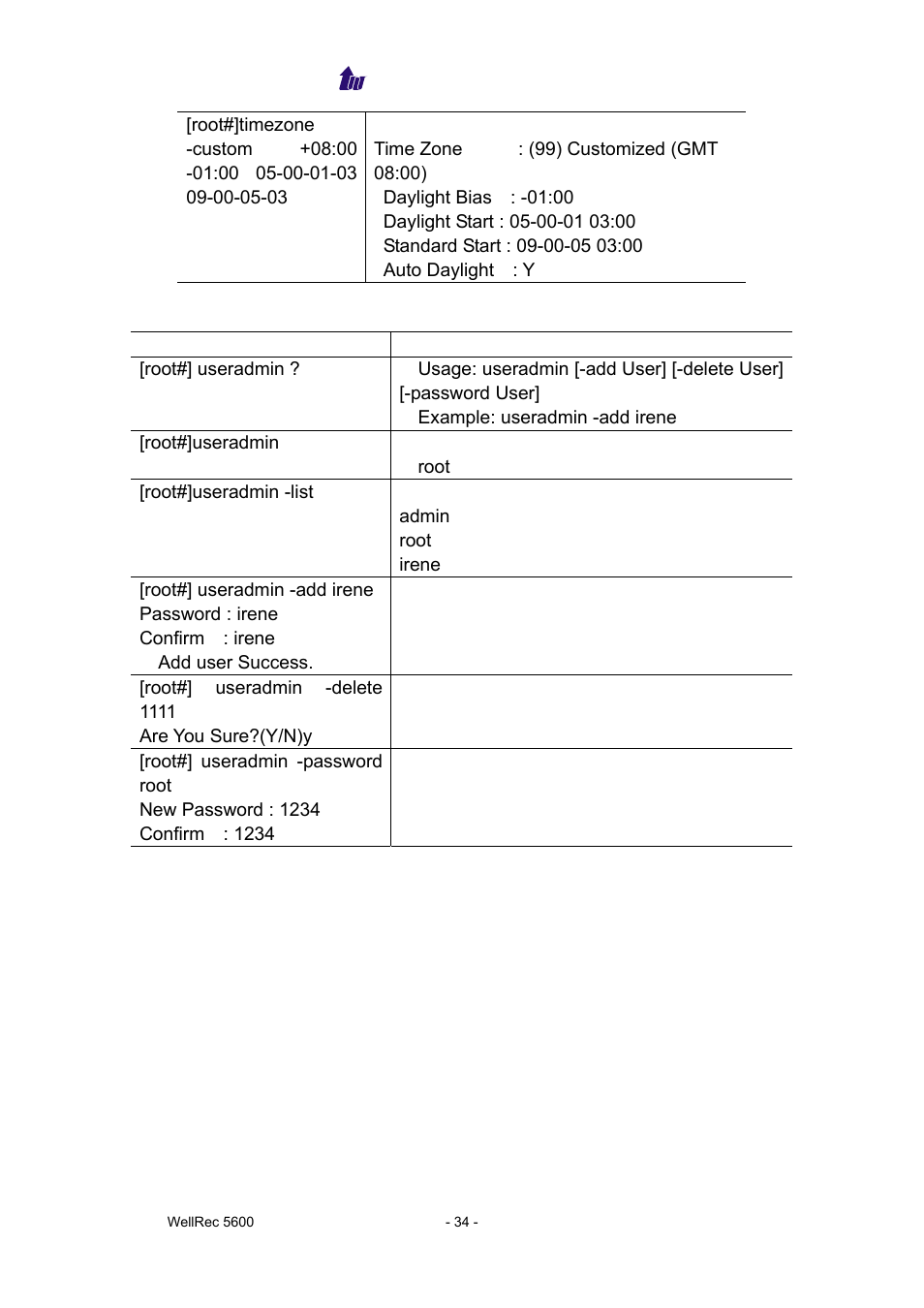 Welltech WellRec 5600 V.1.0 User Manual | Page 34 / 44