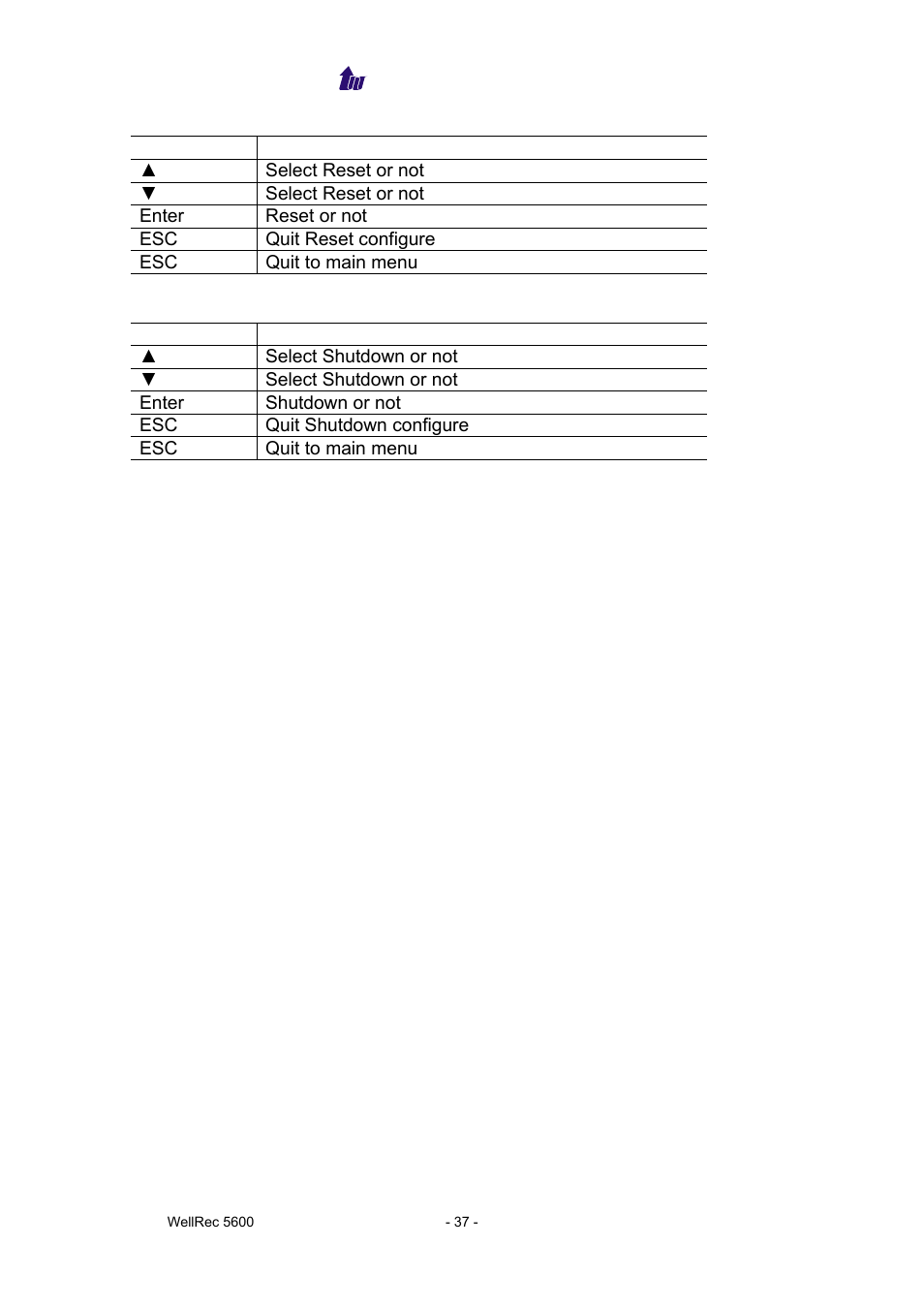 Welltech WellRec 5600 V.1.0 User Manual | Page 37 / 44