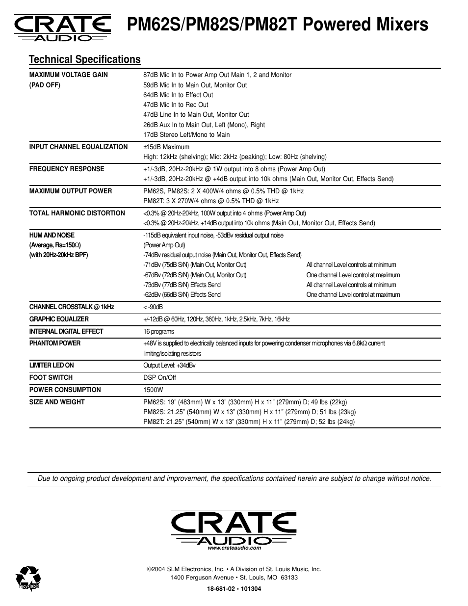 Technical specifications | Crate Amplifiers PM82S User Manual | Page 12 / 12