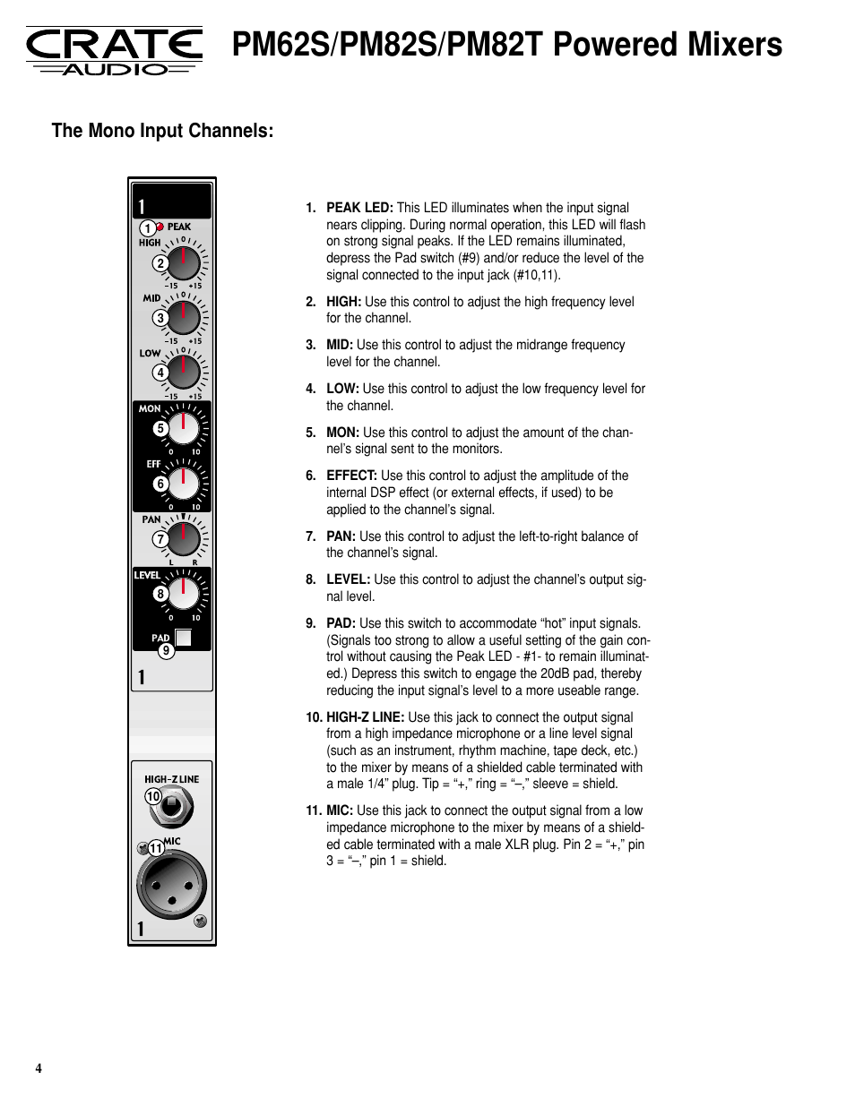 The mono input channels | Crate Amplifiers PM82S User Manual | Page 4 / 12
