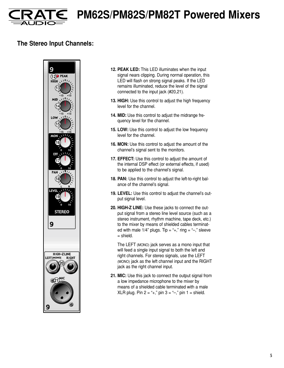 The stereo input channels | Crate Amplifiers PM82S User Manual | Page 5 / 12