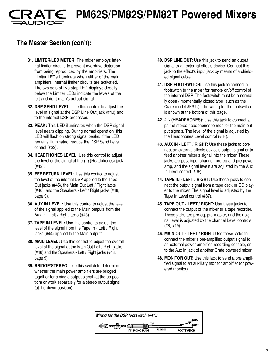 Crate Amplifiers PM82S User Manual | Page 7 / 12