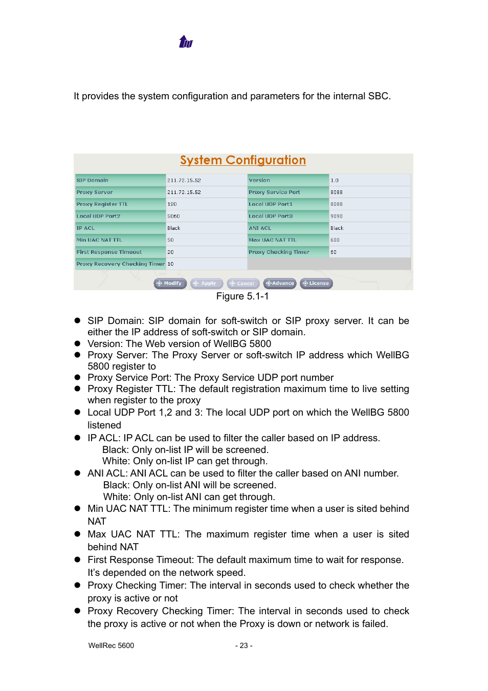 Chapter 5 sbc reference, System configuration | Welltech WellRec 5600 V.1.5 User Manual | Page 23 / 42