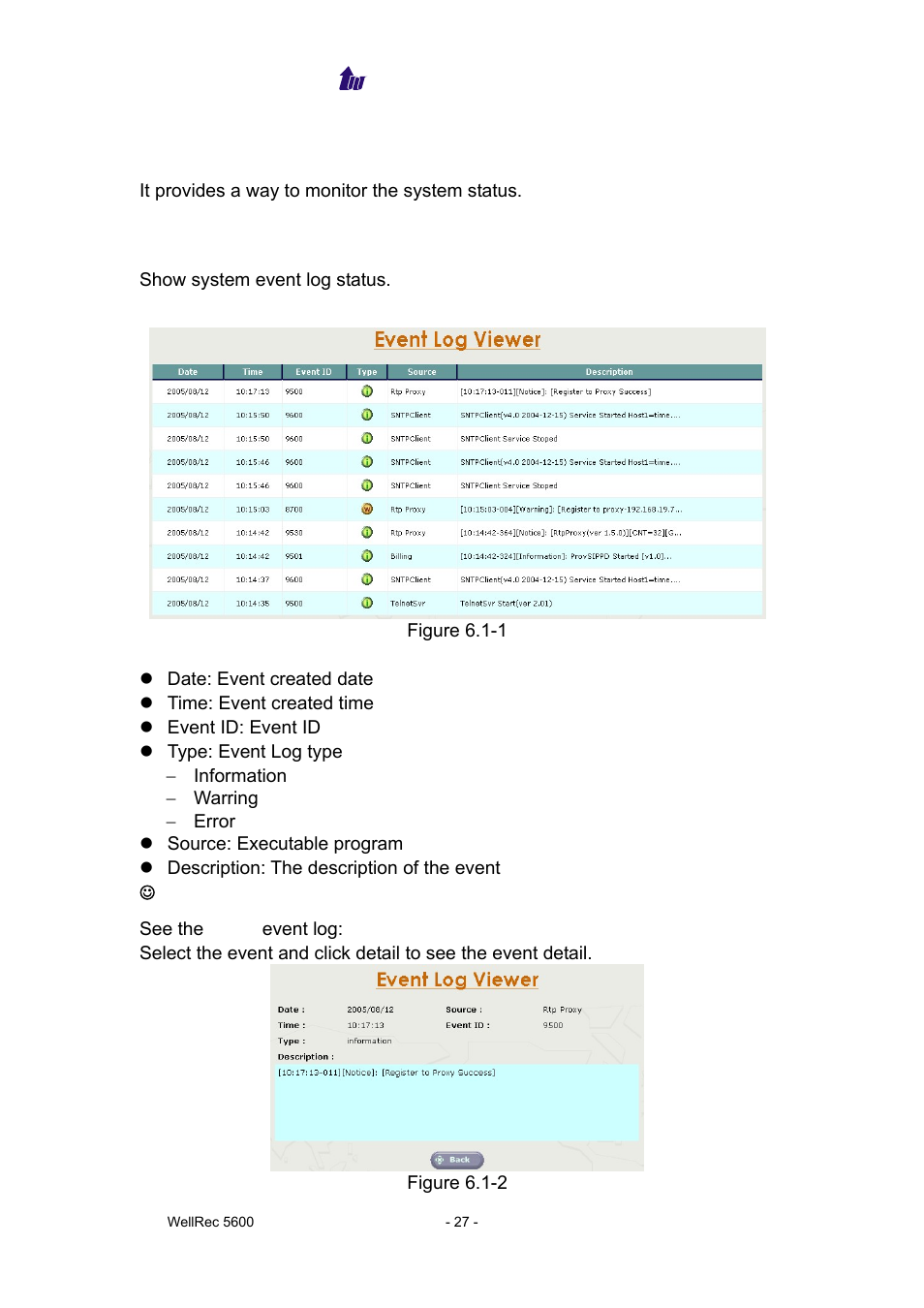 Chapter 6 system monitor reference, Event log | Welltech WellRec 5600 V.1.5 User Manual | Page 27 / 42