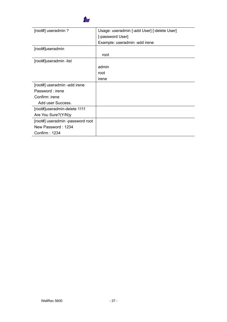 Welltech WellRec 5600 V.1.5 User Manual | Page 37 / 42