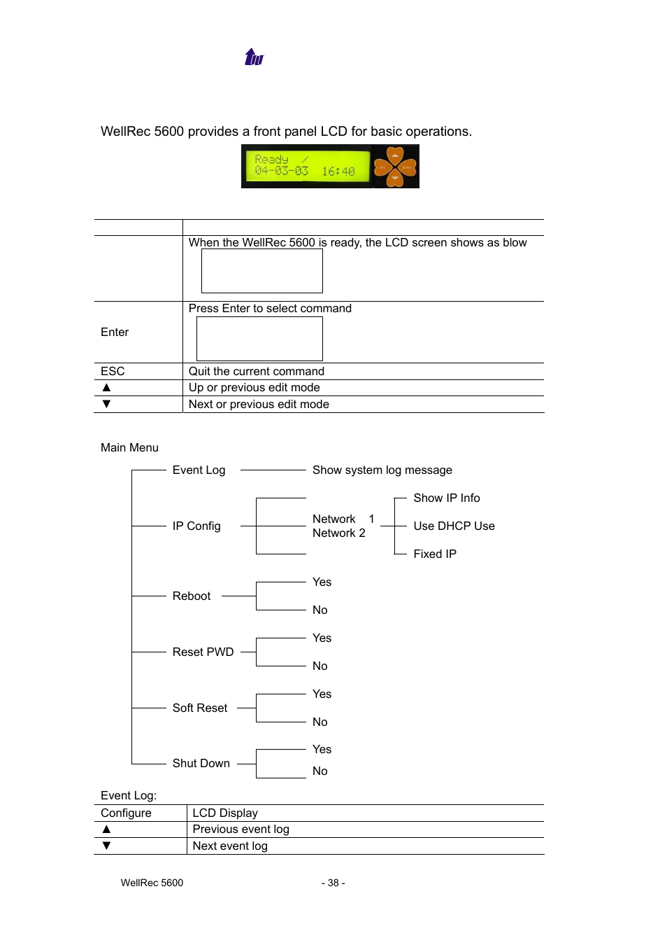 Chapter 8 lcd display configuration | Welltech WellRec 5600 V.1.5 User Manual | Page 38 / 42