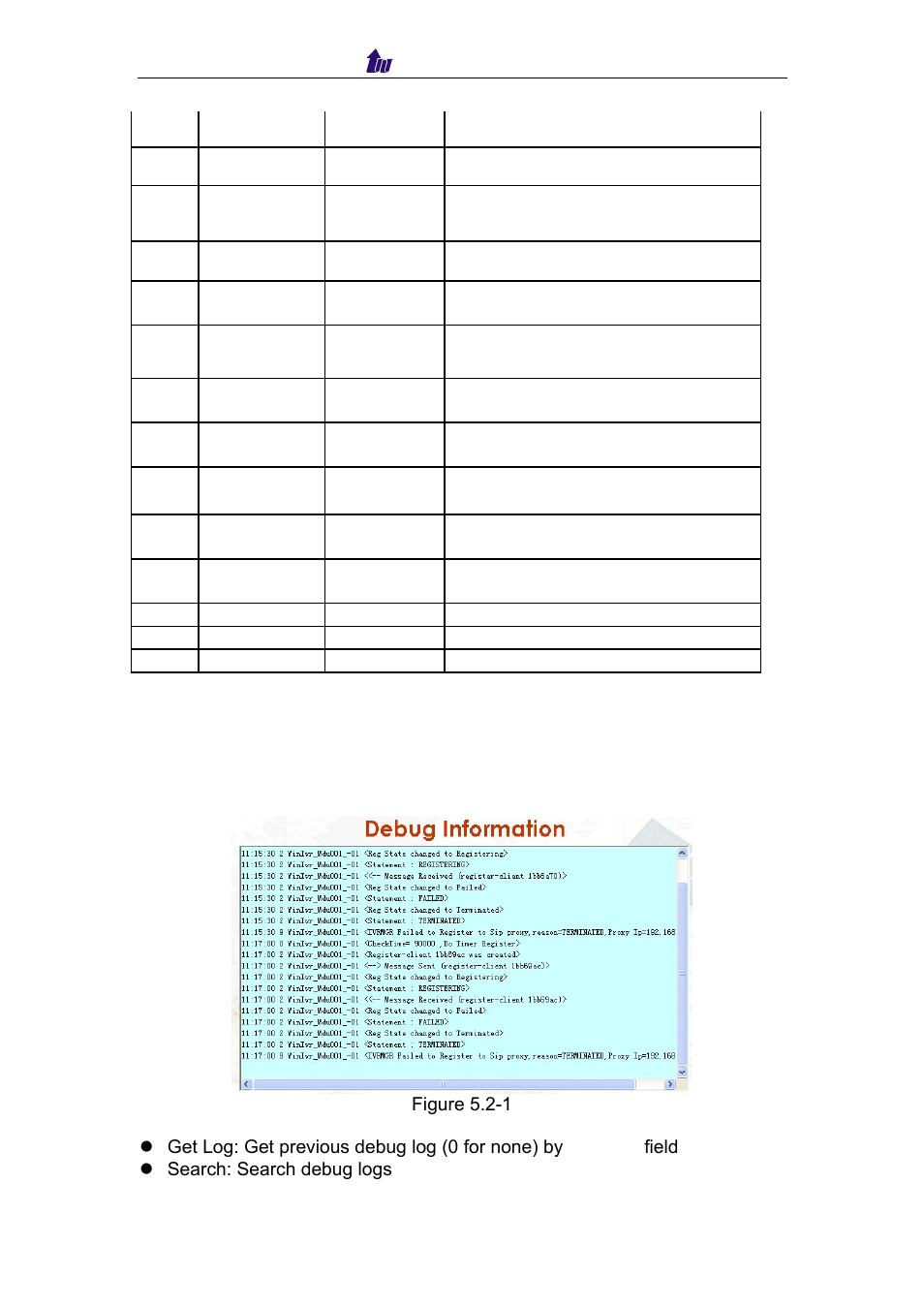 2 debug information | Welltech IP Centrex 6850 V.1.5 User Manual | Page 34 / 83