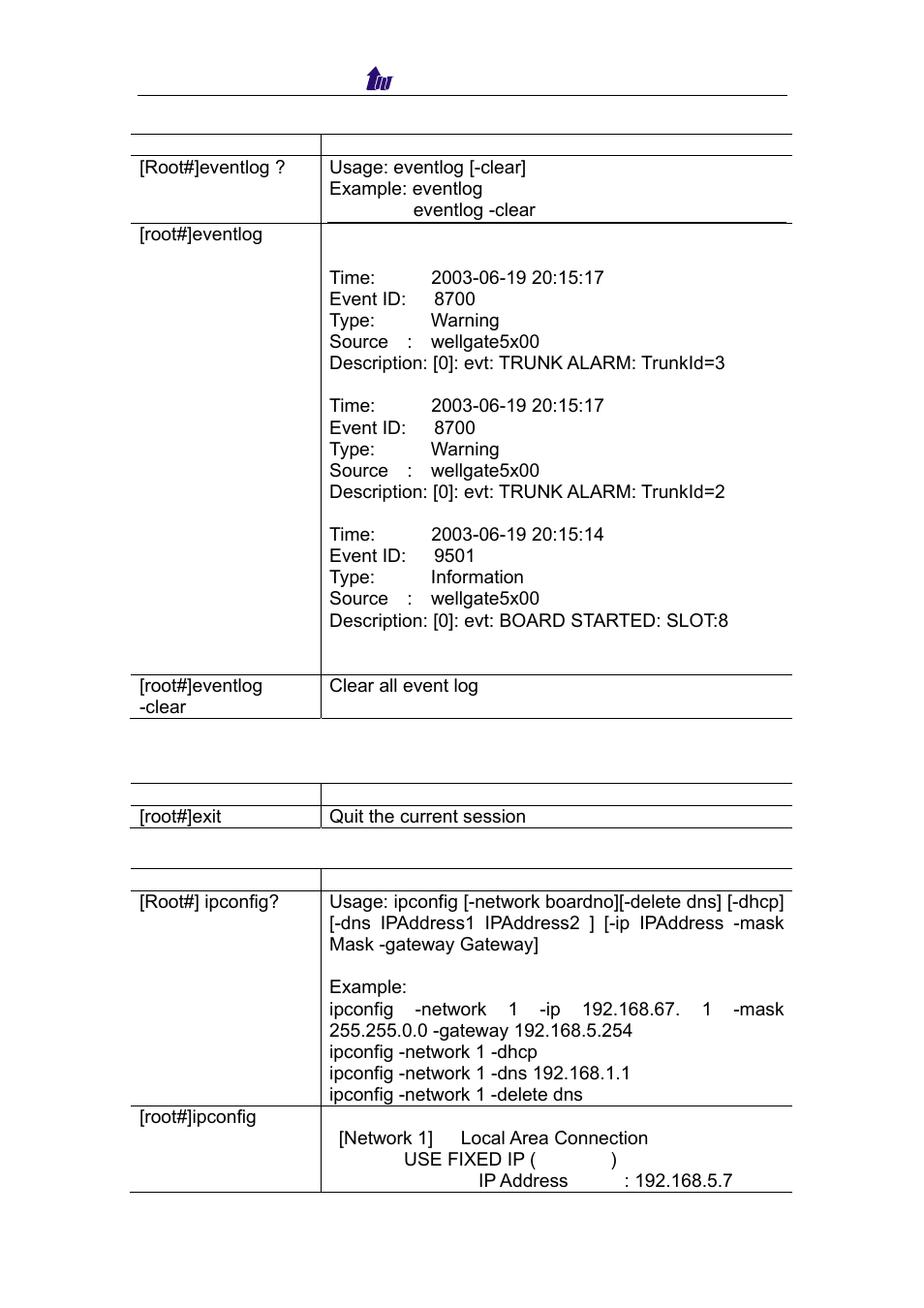 Welltech IP Centrex 6850 V.1.5 User Manual | Page 46 / 83
