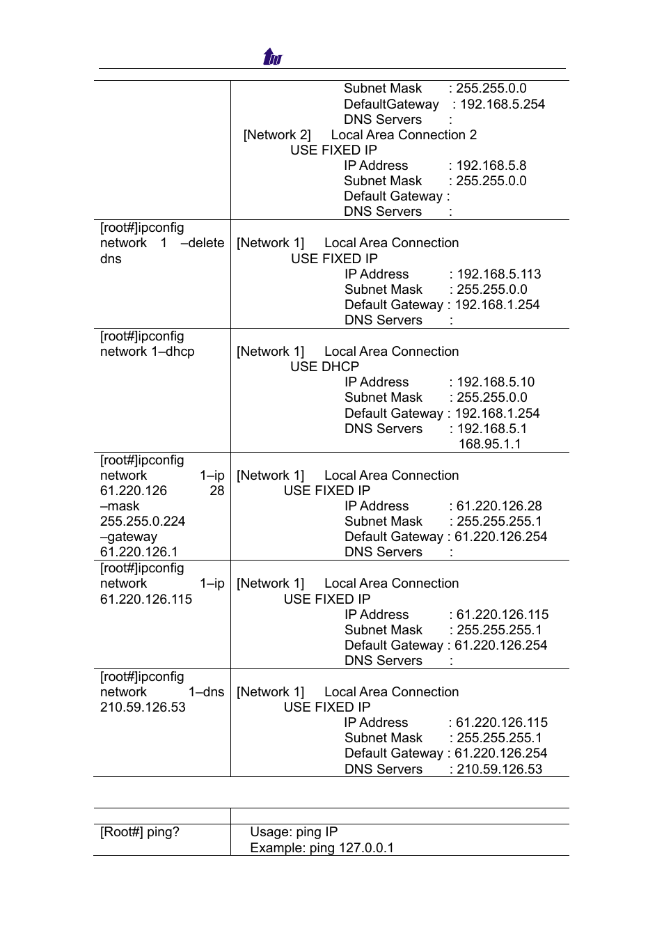 Welltech IP Centrex 6850 V.1.5 User Manual | Page 47 / 83