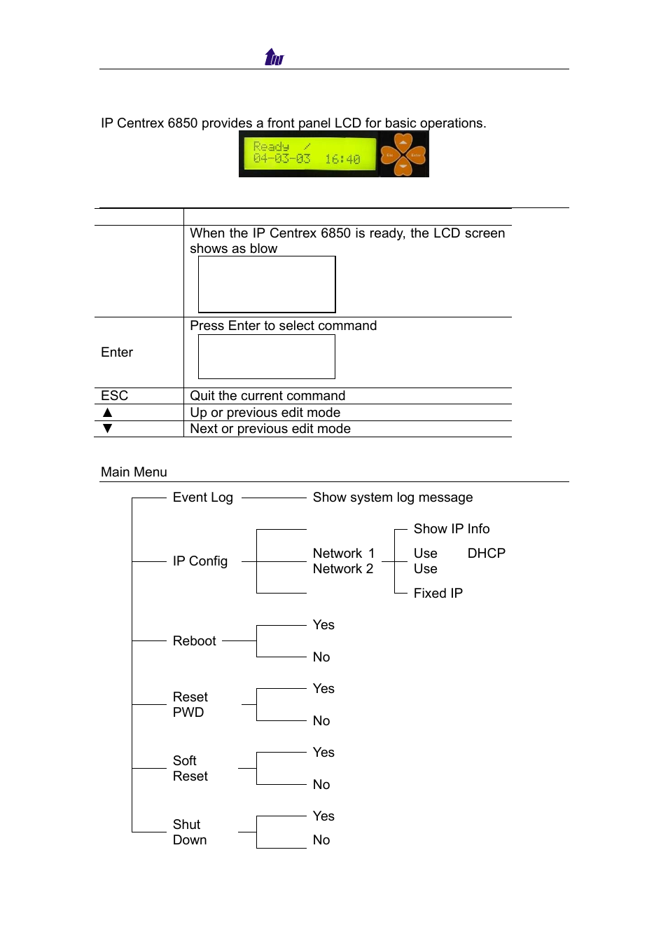 Chapter 10 lcd display configuration | Welltech IP Centrex 6850 V.1.5 User Manual | Page 50 / 83