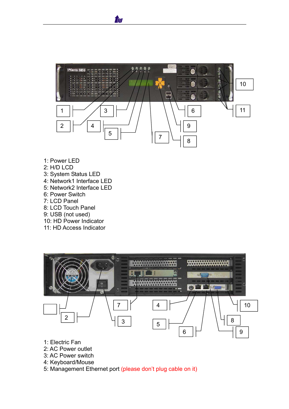 Welltech IP Centrex 6850 V.1.5 User Manual | Page 6 / 83