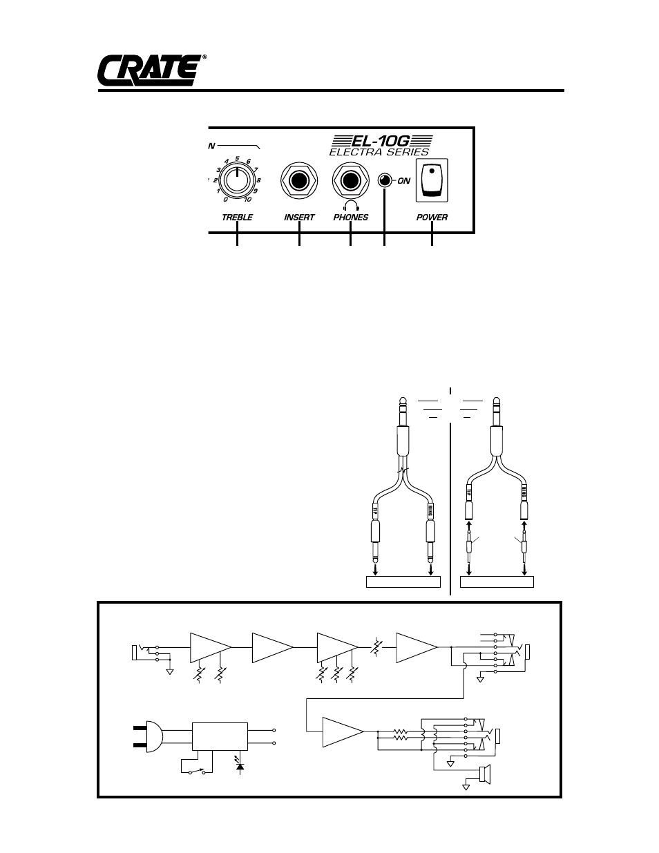 El-10g electra series guitar amplifier | Crate Amplifiers EL-10G User Manual | Page 3 / 4