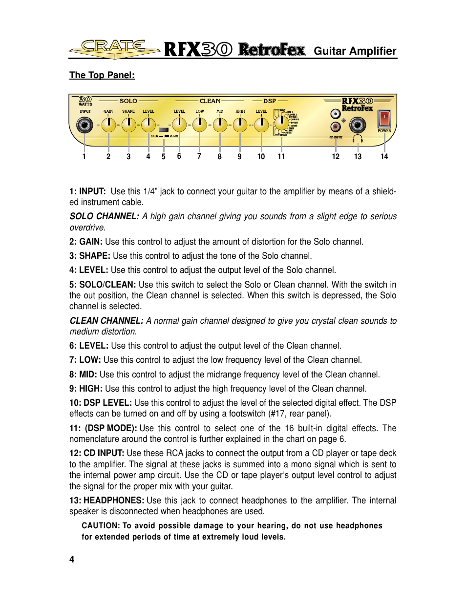 Guitar amplifier | Crate Amplifiers RFX30 User Manual | Page 4 / 8