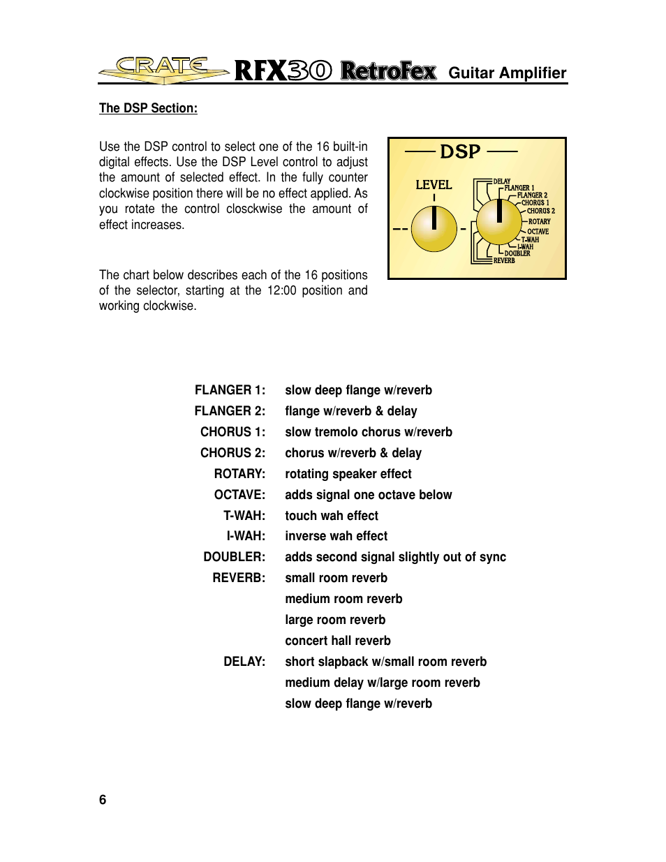Guitar amplifier | Crate Amplifiers RFX30 User Manual | Page 6 / 8