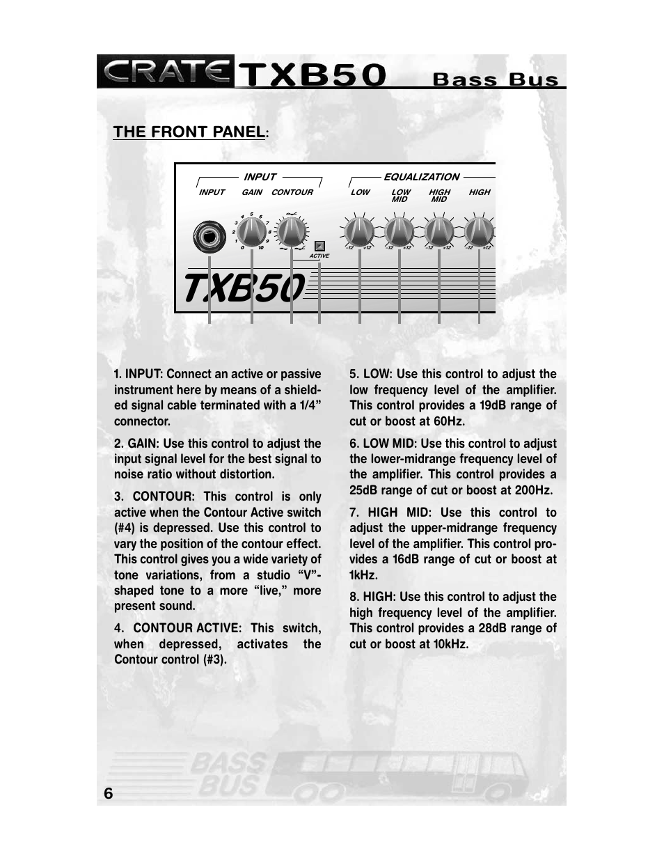 6the front panel | Crate Amplifiers TXB50 User Manual | Page 6 / 12