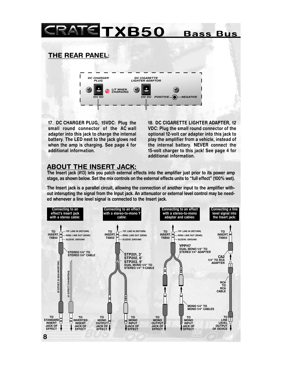 About the insert jack, The rear panel | Crate Amplifiers TXB50 User Manual | Page 8 / 12