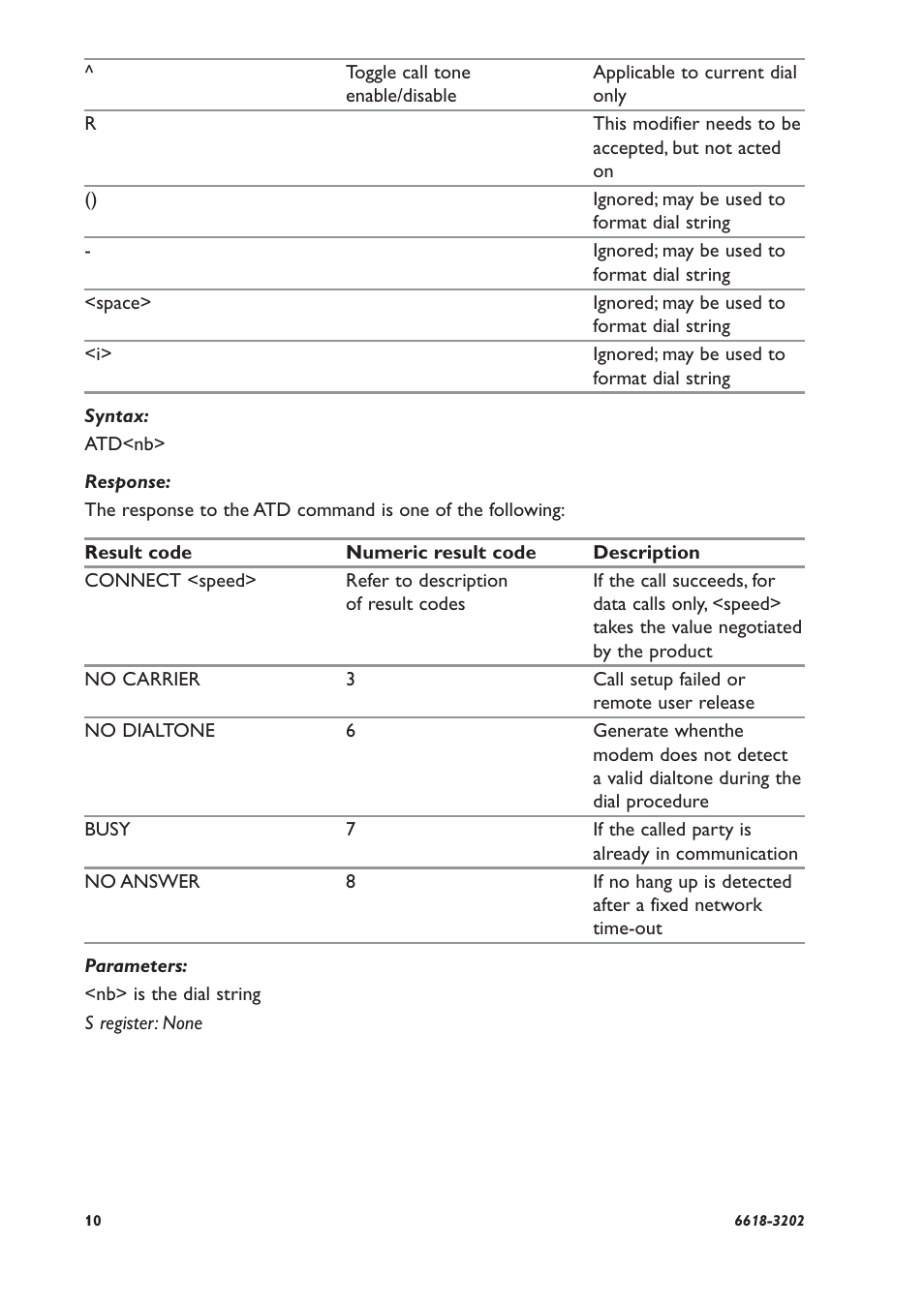 Westermo TDW-33 User Manual | Page 10 / 88