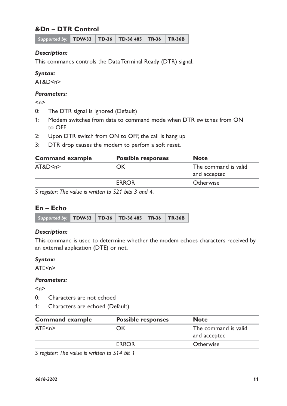 Westermo TDW-33 User Manual | Page 11 / 88