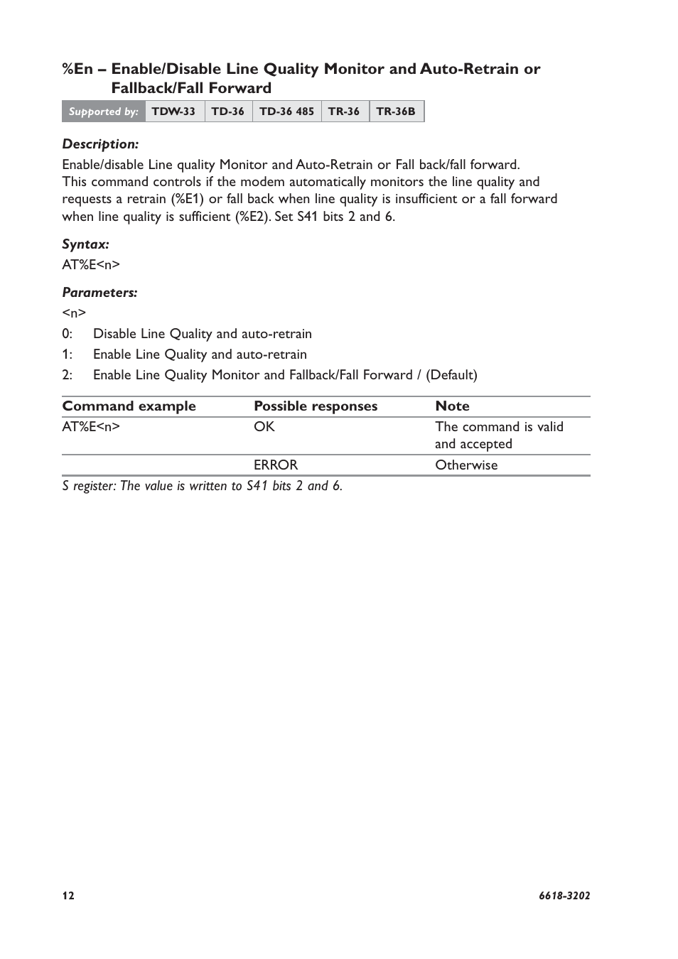 Westermo TDW-33 User Manual | Page 12 / 88