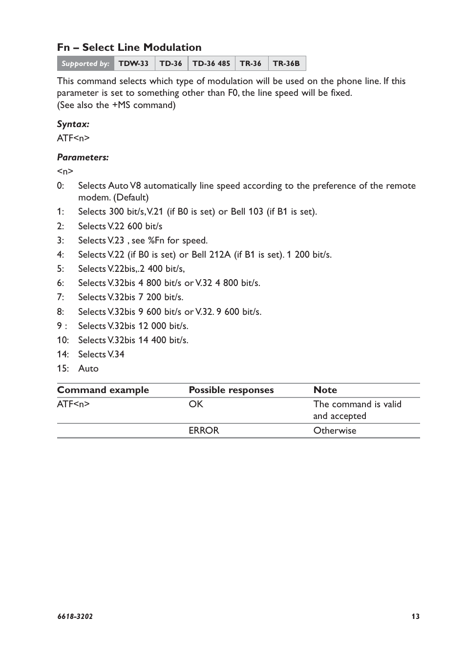 Westermo TDW-33 User Manual | Page 13 / 88