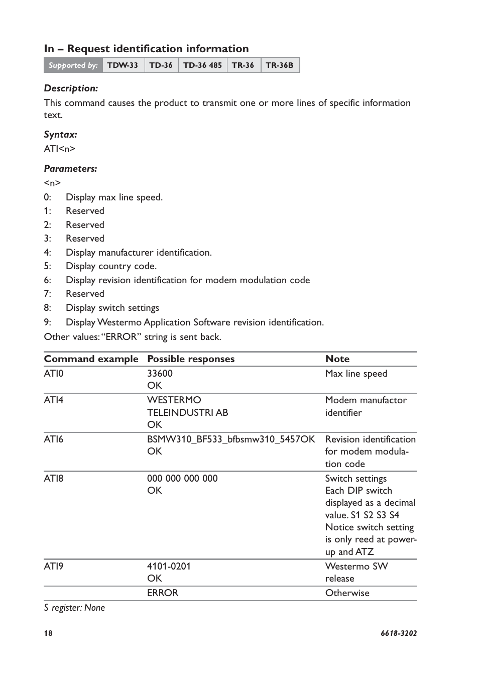 Westermo TDW-33 User Manual | Page 18 / 88