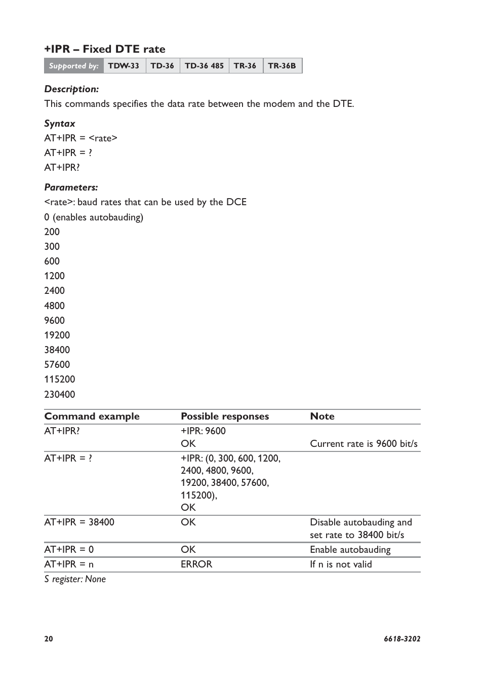 Westermo TDW-33 User Manual | Page 20 / 88