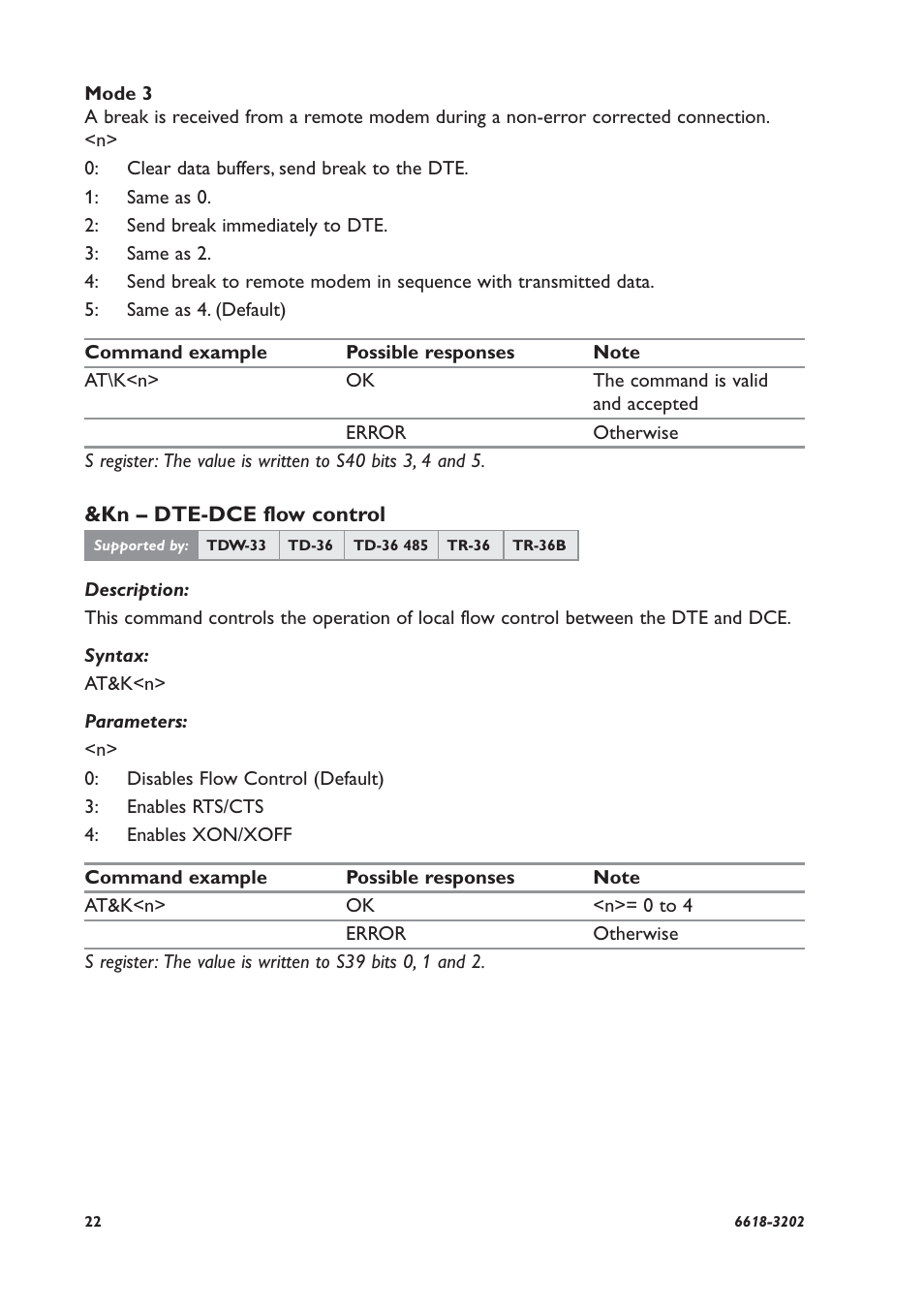 Westermo TDW-33 User Manual | Page 22 / 88