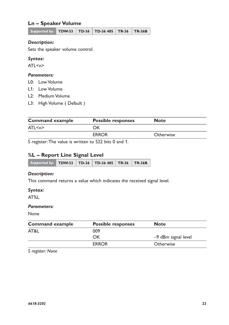 Westermo TDW-33 User Manual | Page 23 / 88