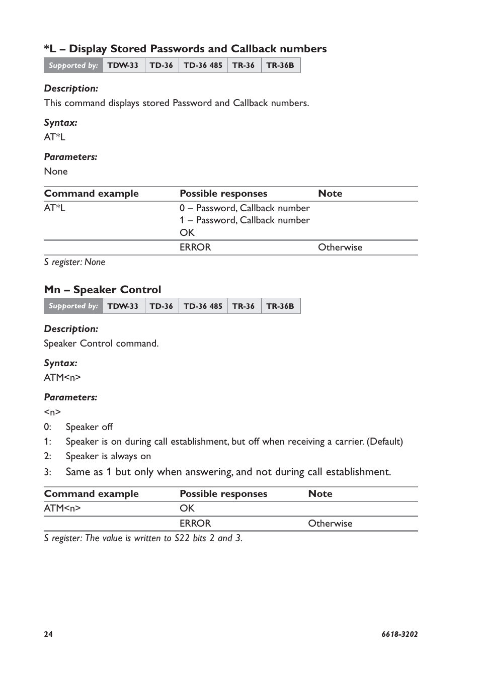 Westermo TDW-33 User Manual | Page 24 / 88