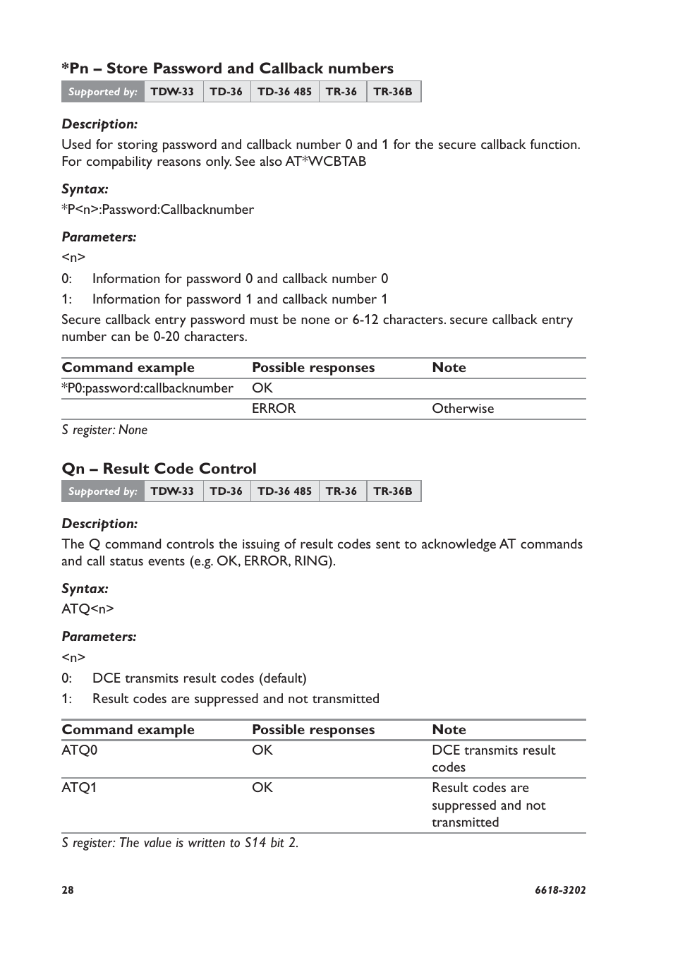 Westermo TDW-33 User Manual | Page 28 / 88