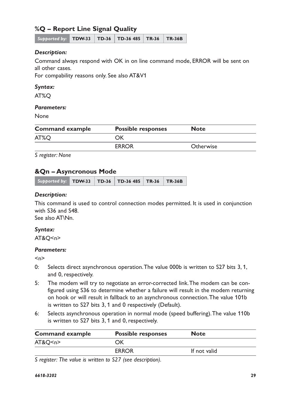 Westermo TDW-33 User Manual | Page 29 / 88