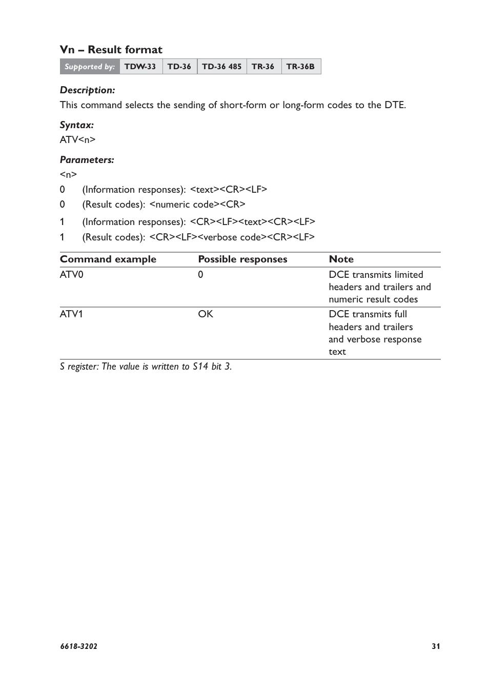 Westermo TDW-33 User Manual | Page 31 / 88