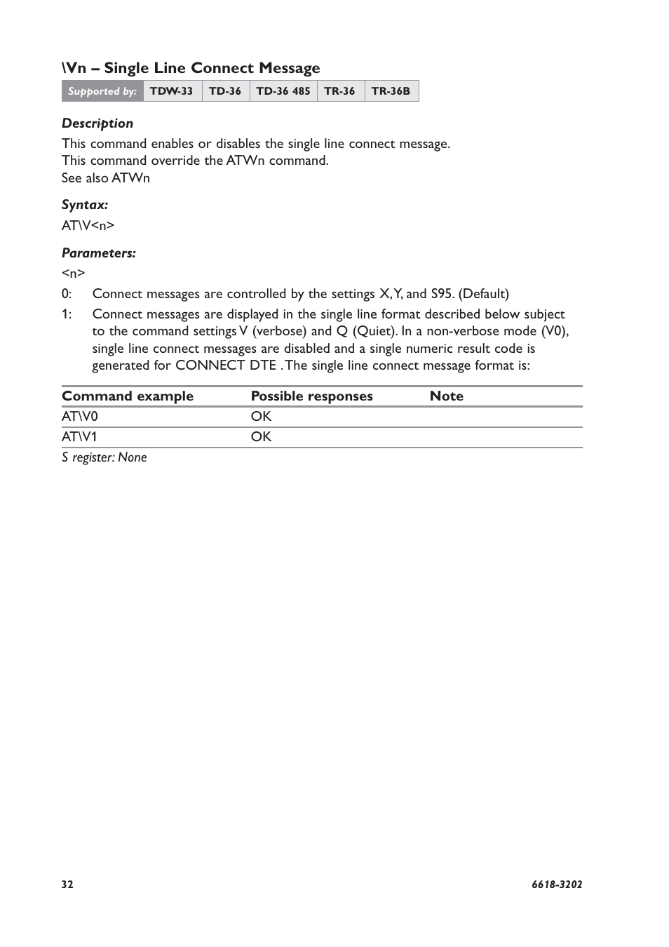 Vn – single line connect message | Westermo TDW-33 User Manual | Page 32 / 88