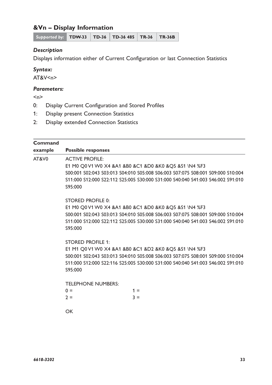 Vn – display information | Westermo TDW-33 User Manual | Page 33 / 88