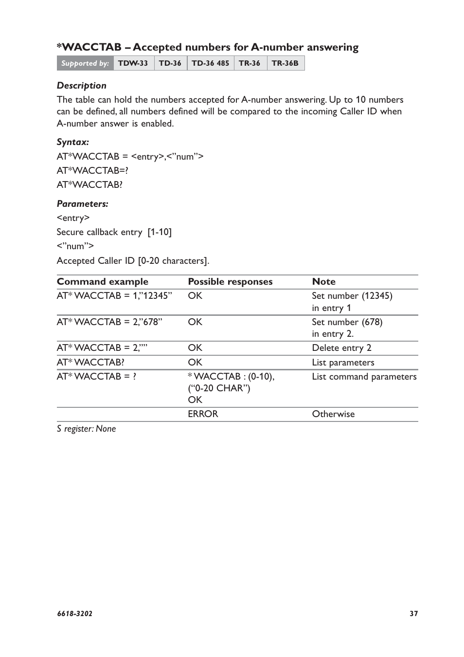 Westermo TDW-33 User Manual | Page 37 / 88