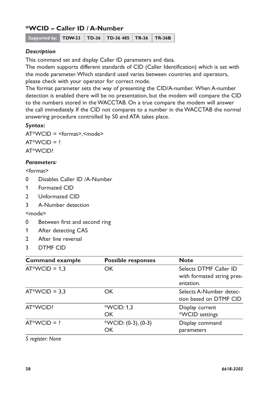 Westermo TDW-33 User Manual | Page 38 / 88